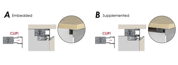 Flat Gola System Profiles With Clip System Rincomatic