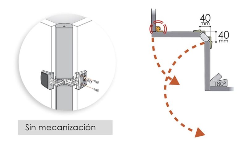 sin-mecanicacion