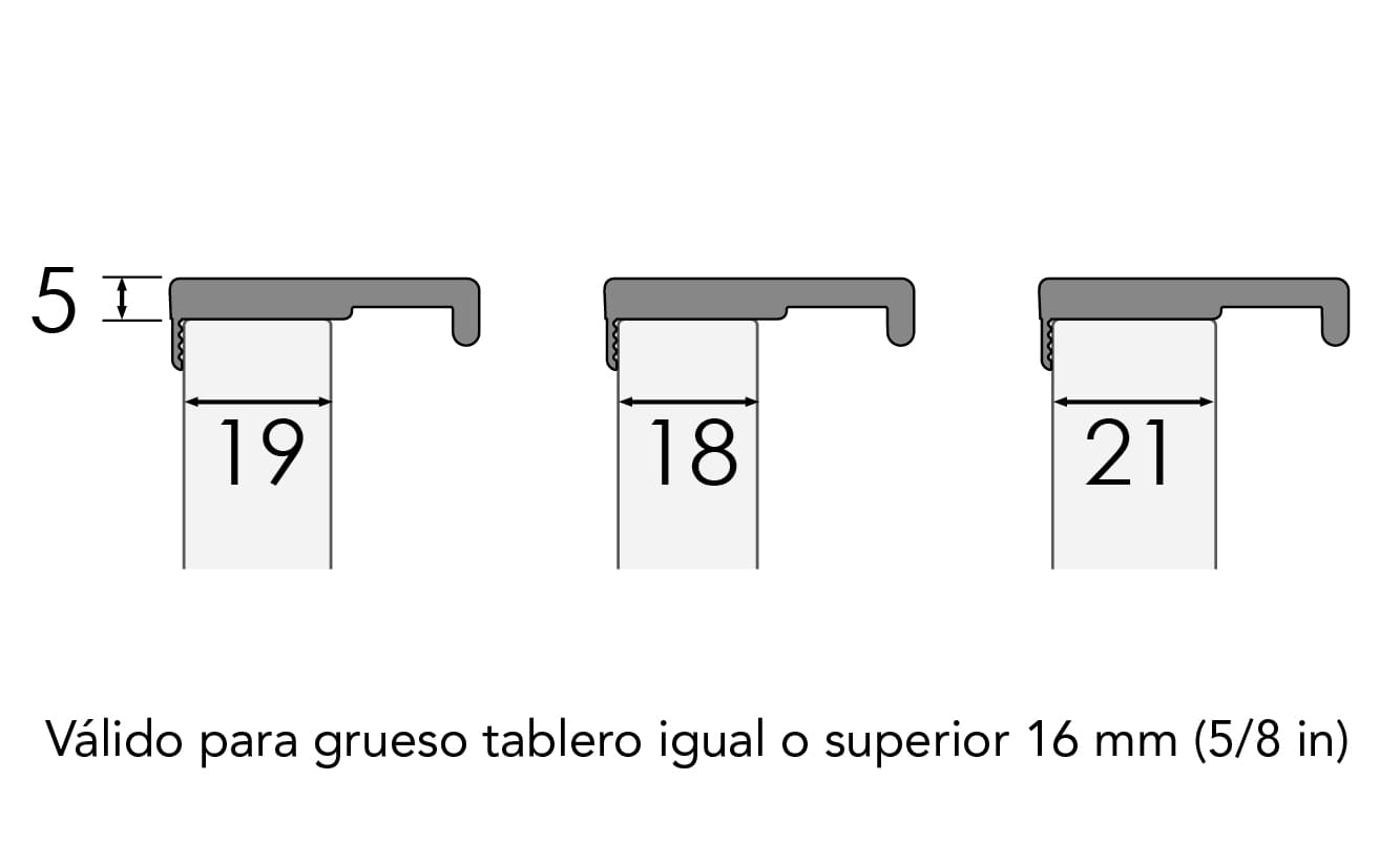 Syma5 EDGE giro diferente grosor 02 Syma5 EDGE giro diferente grosor 02