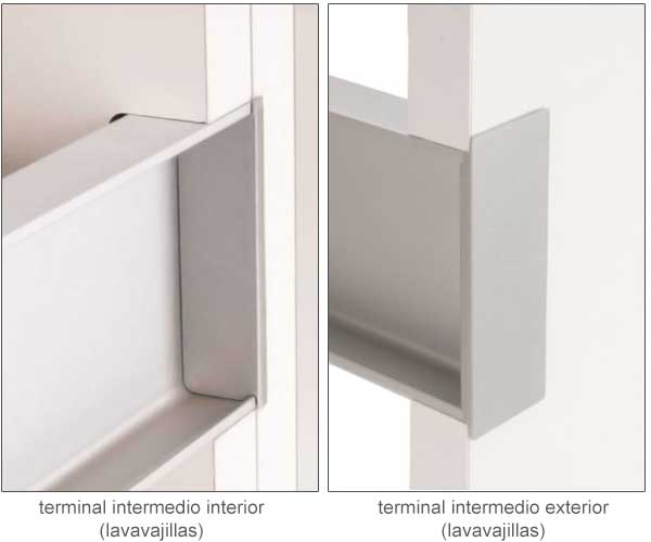 terminales