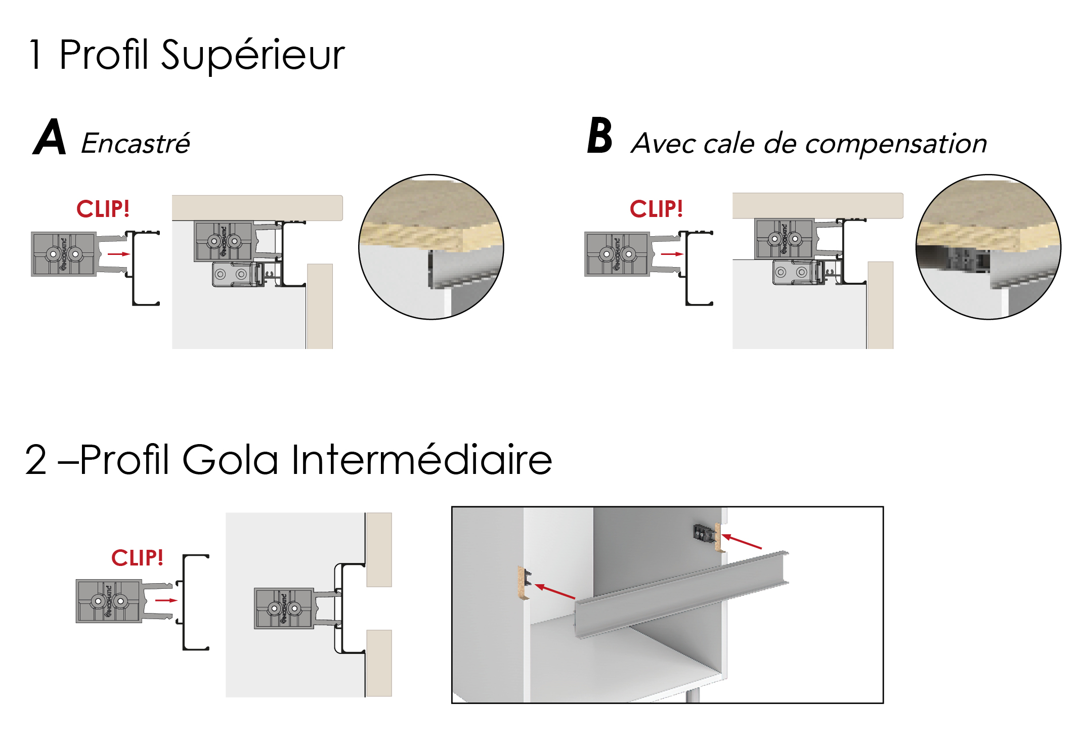 Gola Tradicional instalación horizontal frances